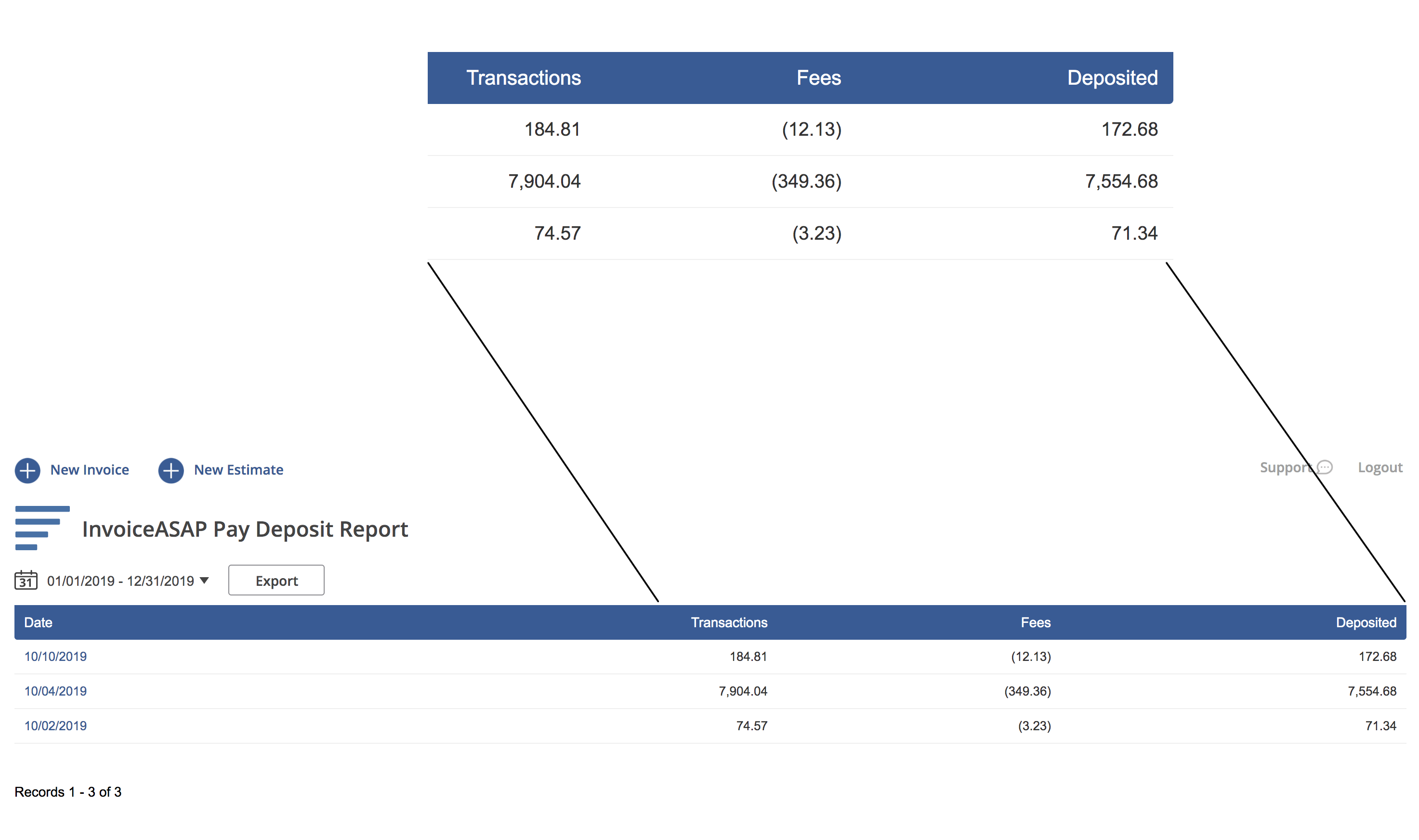 Web Dashboard: InvoiceASAP Payments Deposit Summary Report ...